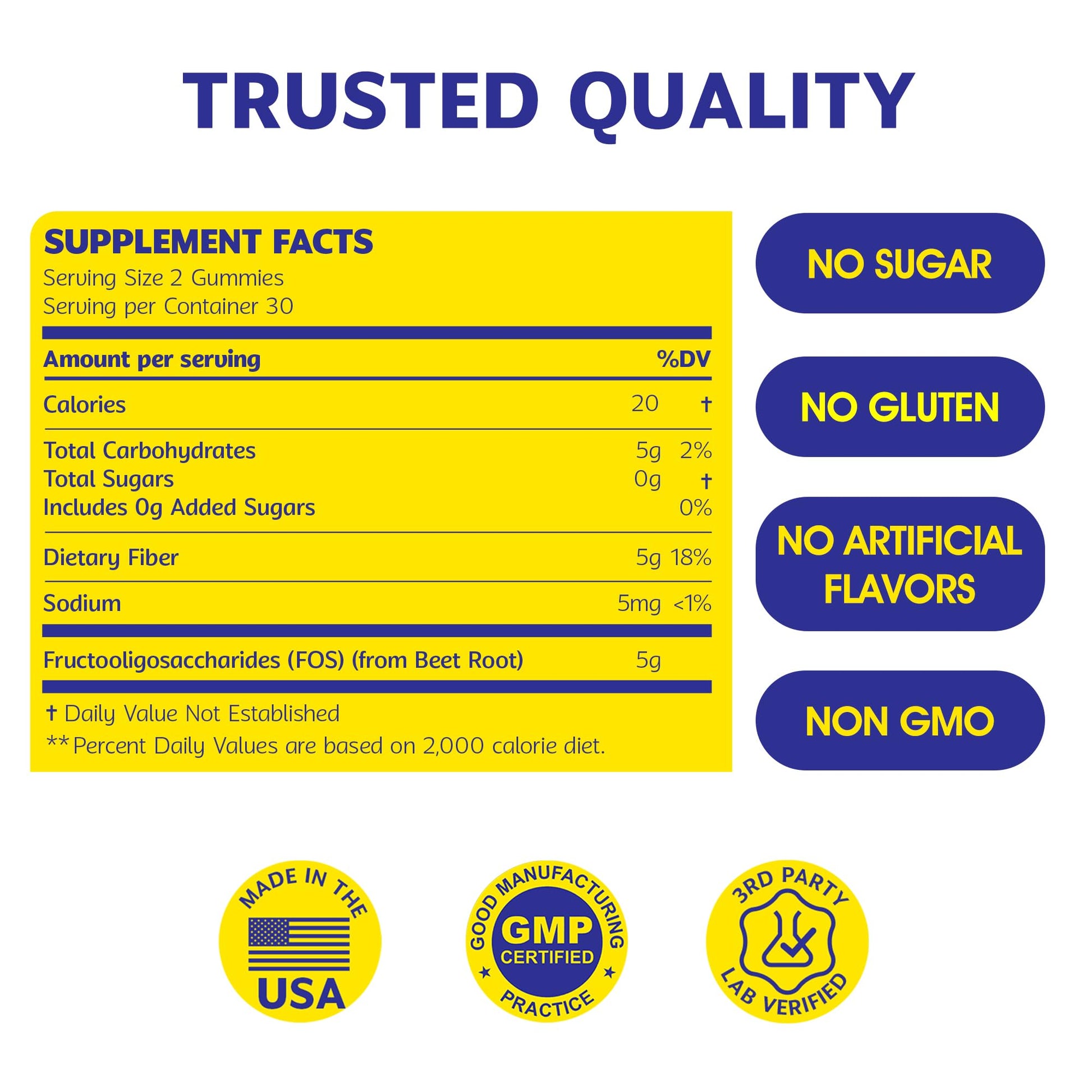 Wellio Fiber Gummies for Adults – Sugar Free Prebiotic Fiber Supplement with FOS, & Digestive Support – 5g Natural Fiber per Serving – Non-Stick Fruit Flavor – 60 Count – Made in USA - Maple Wellness Supplements