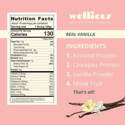 wellious Almond Protein Powder (Vanilla) - 18 Grams of Pure Healthiest Vegan Protein for Women & Men - Perfect Soy-Free & Smooth Gut Friendly Protein Powder for Sports Nutrition - Maple Wellness Supplements