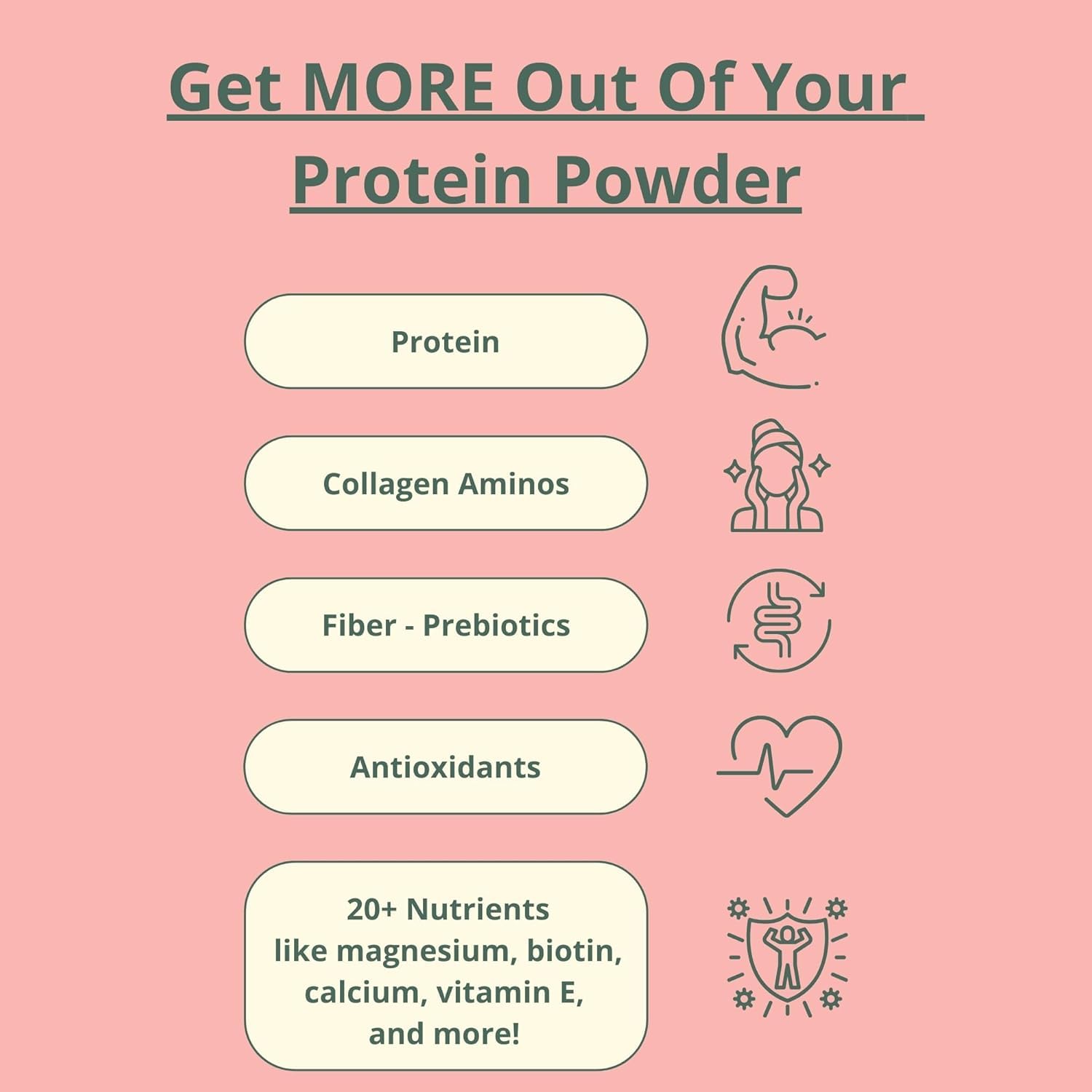 wellious Almond Protein Powder (Vanilla) - 18 Grams of Pure Healthiest Vegan Protein for Women & Men - Perfect Soy-Free & Smooth Gut Friendly Protein Powder for Sports Nutrition - Maple Wellness Supplements