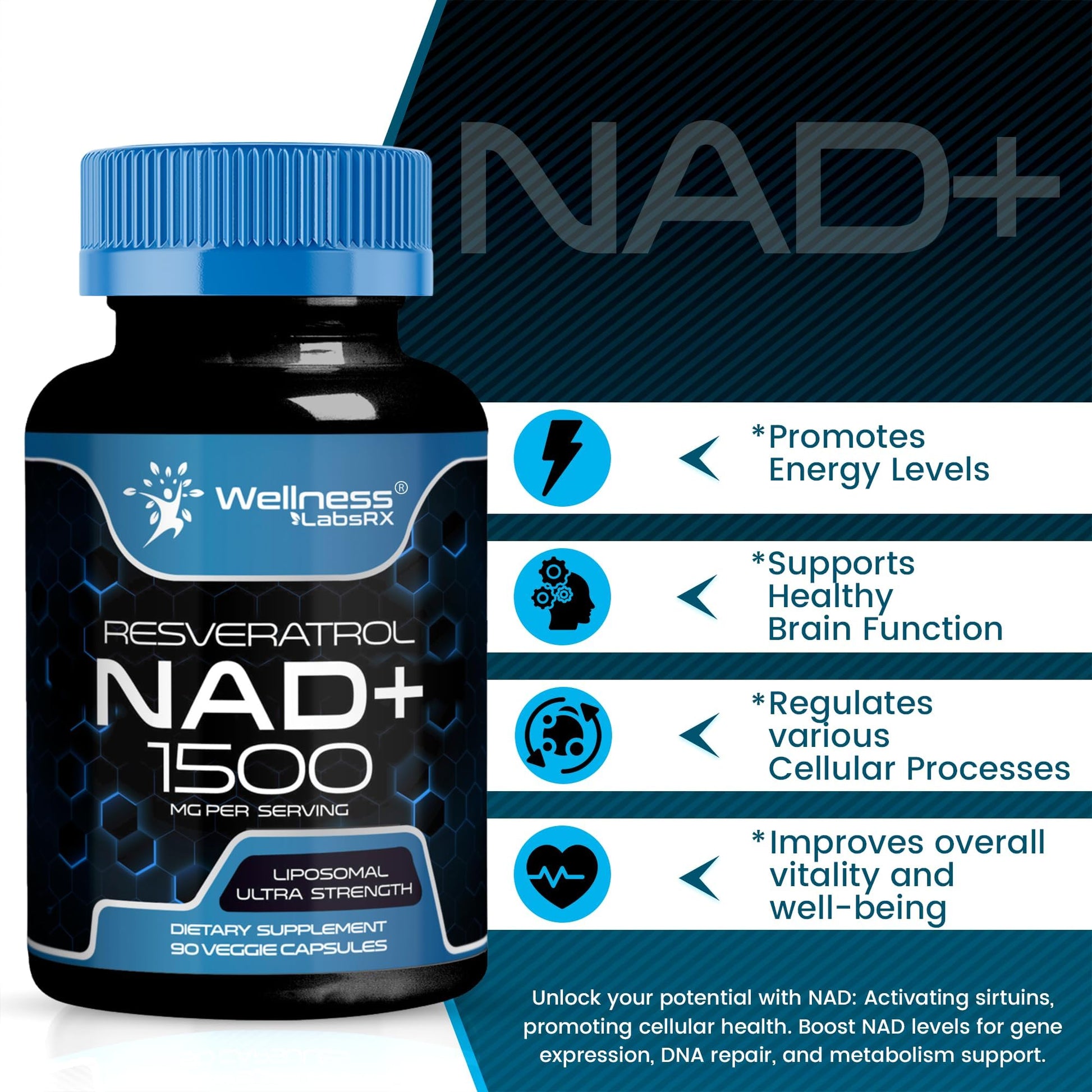 Wellness LABSRX Liposomal NAD Supplement, 1500mg - USA Made, NAD Resveratrol Supplement for Women and Men, NAD+ Support Cellular Health - Maple Wellness Supplements