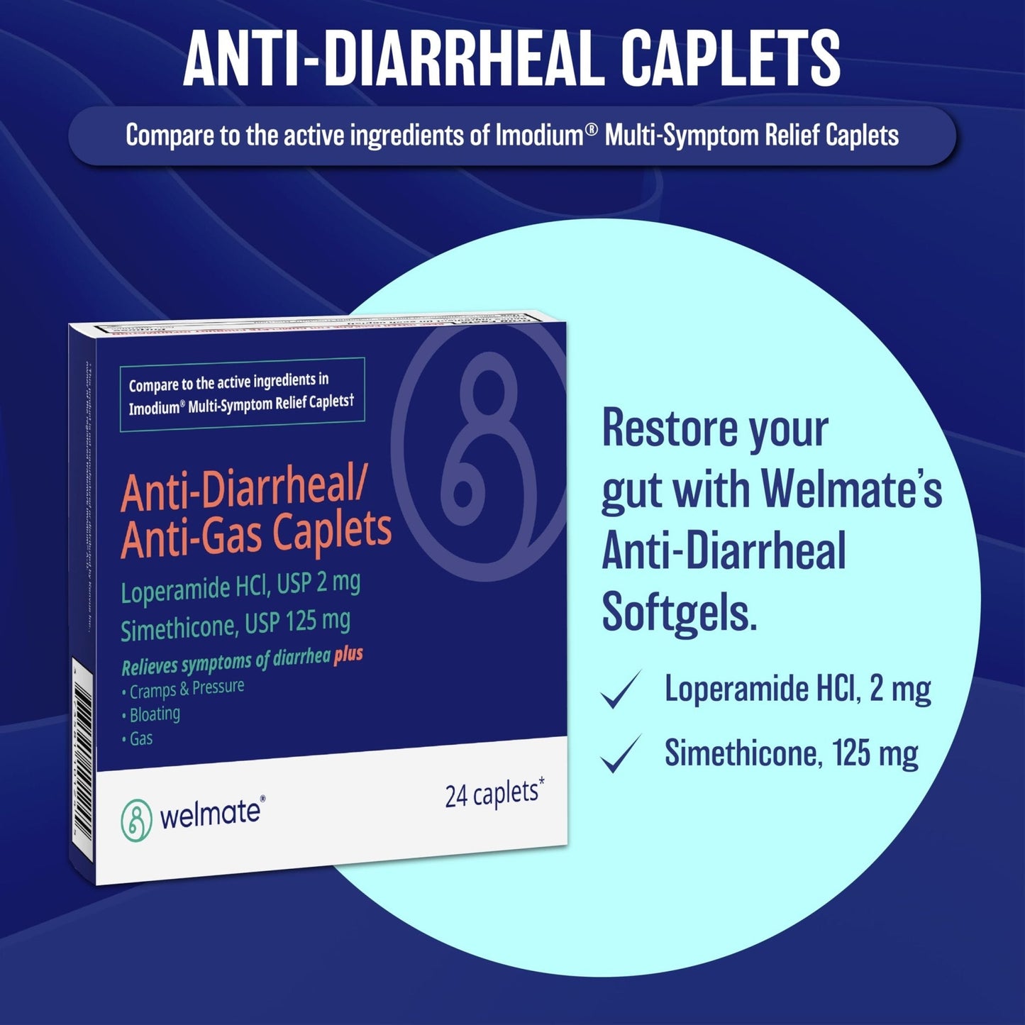 WELMATE - Anti-Diarrheal/Anti-Gas Caplets (24 Count) - Diarrhea, Gas, Bloating, Cramps - Loperamide HCl 2mg & Simethicone 125mg - OTC Medication - Maple Wellness Supplements