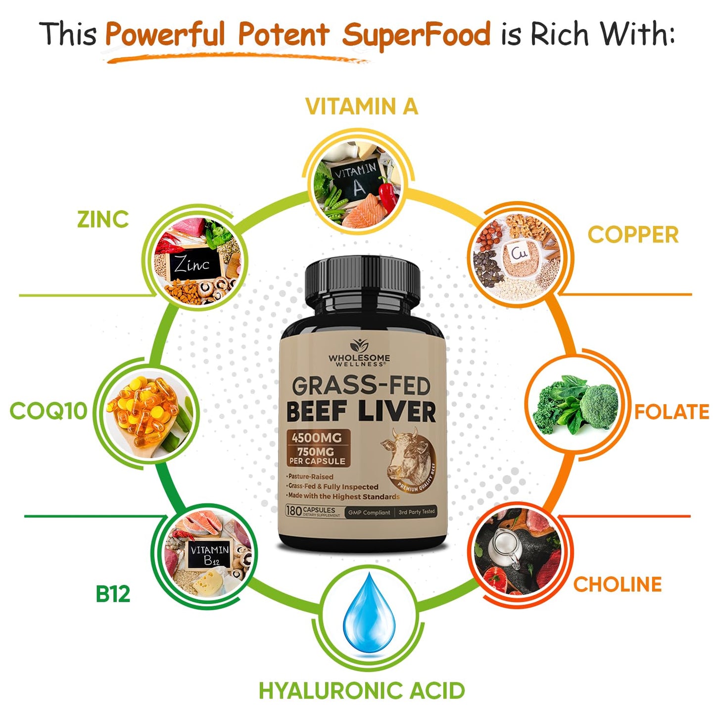 Wholesome Wellness Grass Fed Desiccated Beef Liver Capsules (180 Pills, 750mg Each) - Natural Iron, Vitamin A, B12 for Energy - Raised Undefatted in New Zealand - Maple Wellness Supplements
