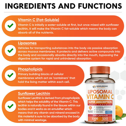 Wholesome Wellness Liposomal Vitamin C Capsules (200 Pills 1500mg Buffered) High Absorption, Immune System & Collagen Booster, High Dose Fat Soluble Immunity - Maple Wellness Supplements