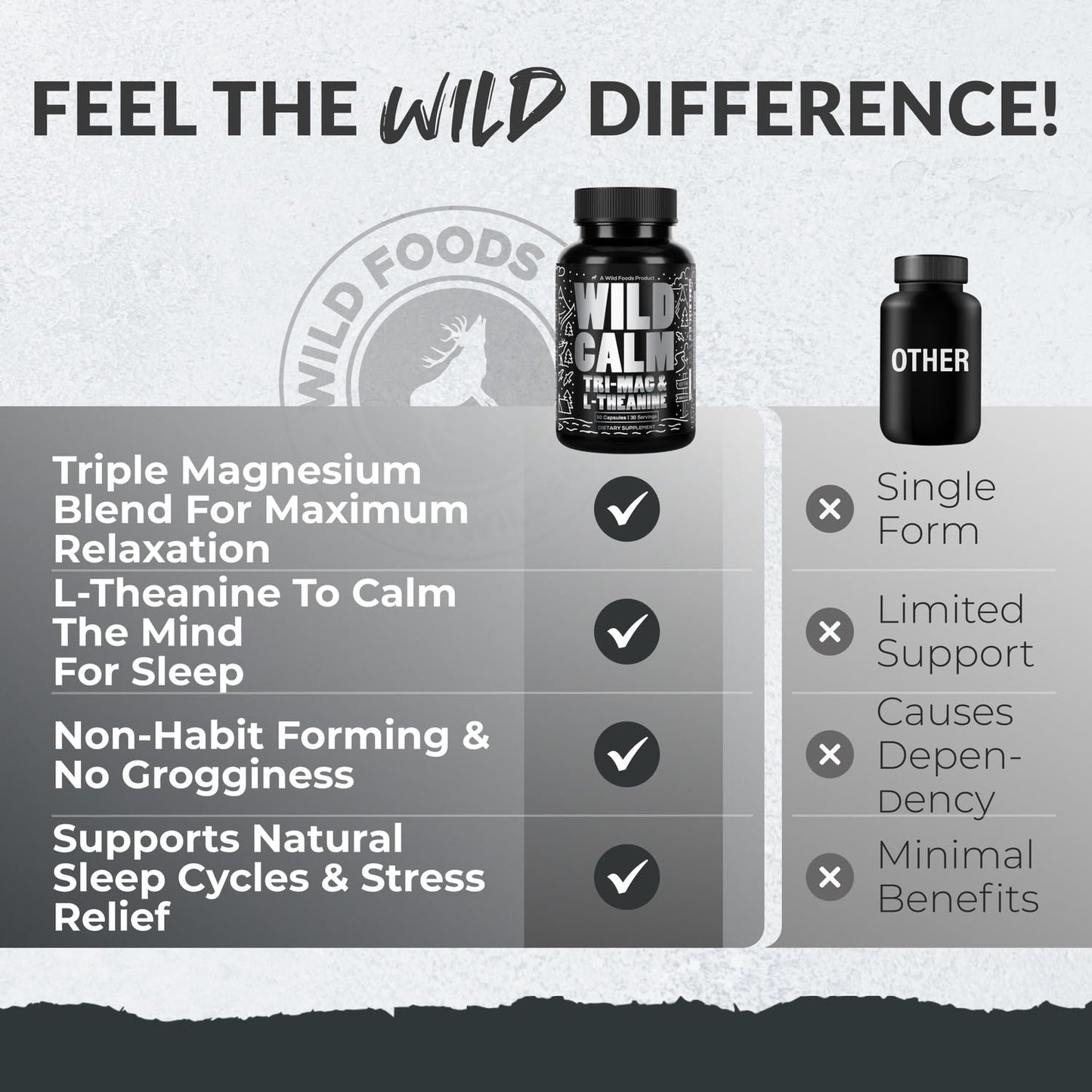 Wild Foods Tri-Mag & L-Theanine – Triple Magnesium Complex for Sleep w/L Theanine – Magnesium Glycinate, Malate, Taurate – 100% Natural – 60 Capsules - Maple Wellness Supplements