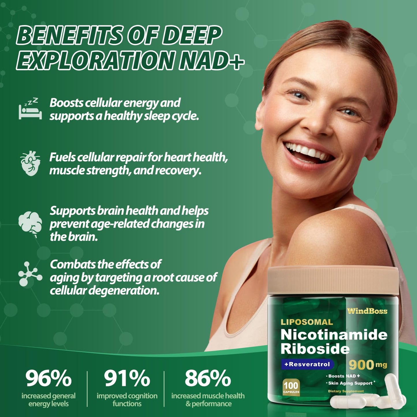 Windboss Liposomal NAD+ Supplement with Nicotinamide Riboside & Resveratrol, NAD Booster for Cellular Energy, Anti-Aging & Metabolism – NMN Alternative, NAD Supplement for Men & Women – 2pcs - Maple Wellness Supplements