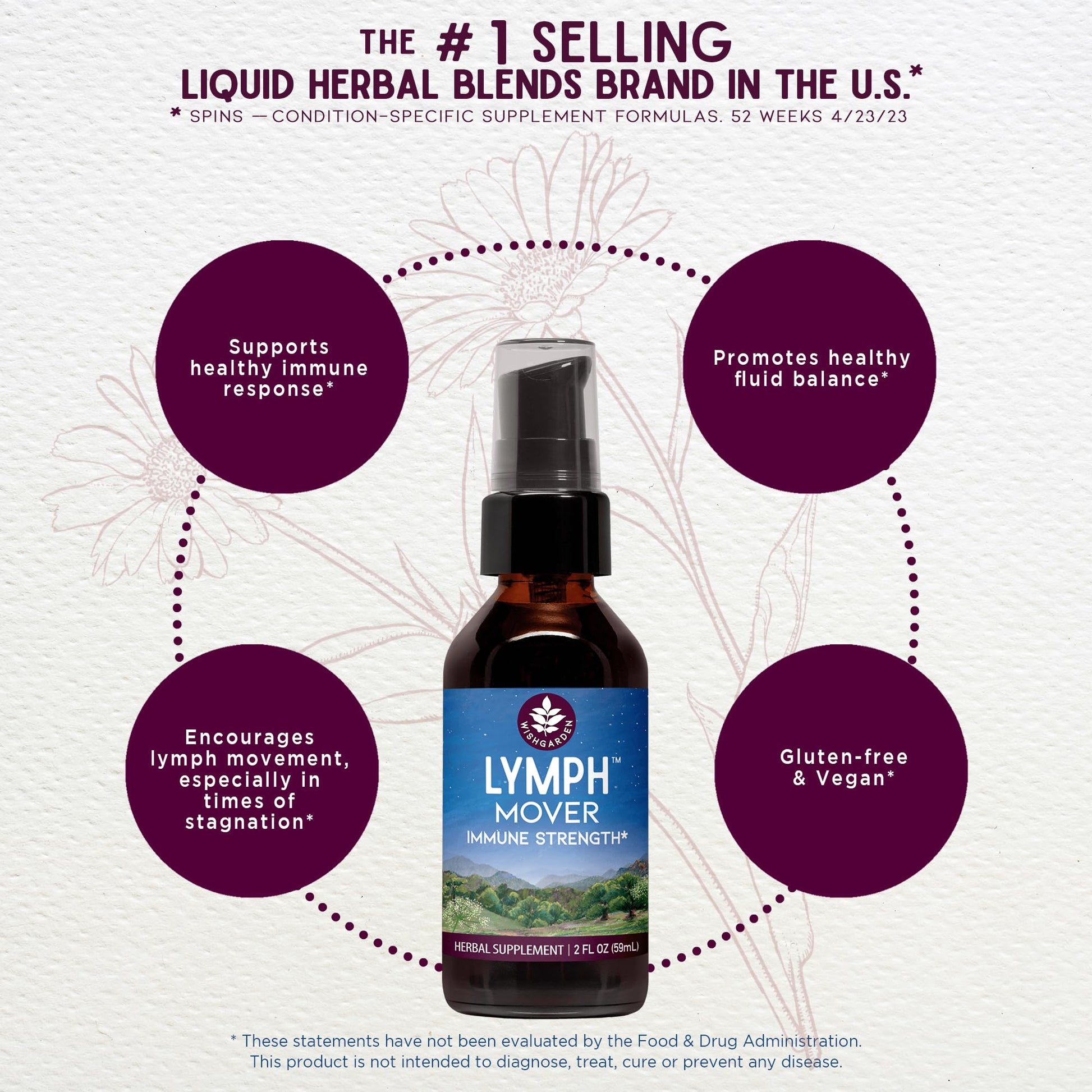 WishGarden Herbs Lymph Mover - Organic Lymphatic Drainage Drops with Echinacea, Cleavers & Red Root - Immune Support Supplement, Lymph System Support - Liquid Herbal Tincture, Gluten-Free, Vegan, 2oz - Maple Wellness Supplements