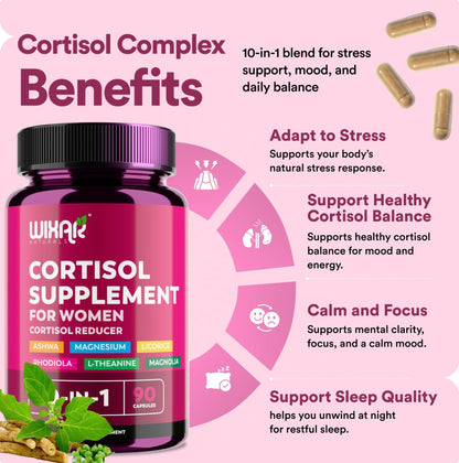 WIXAR Cortisol Supplements for Women with Ashwagandha, Magnesium, L-Theanine, Rhodiola Rosea - for High Cortisol Balanace Manager - for Sleep Support, Mood & Focus Supplement - 90 Capsules - Maple Wellness Supplements