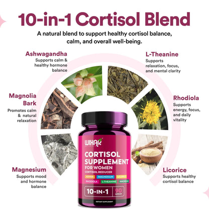 WIXAR Cortisol Supplements for Women with Ashwagandha, Magnesium, L-Theanine, Rhodiola Rosea - for High Cortisol Balanace Manager - for Sleep Support, Mood & Focus Supplement - 90 Capsules - Maple Wellness Supplements