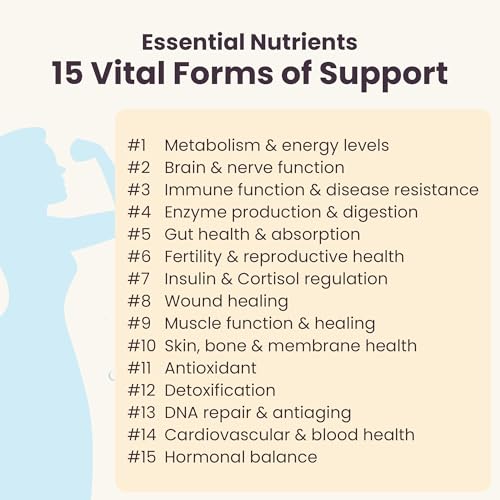 Women's Health Network Essential Nutrients – Daily Multivitamin for Energy, Healthy Aging & Immune Support, Folate as Quatrefolic®, a Patented Natural Form of 5-MTHF - Maple Wellness Supplements