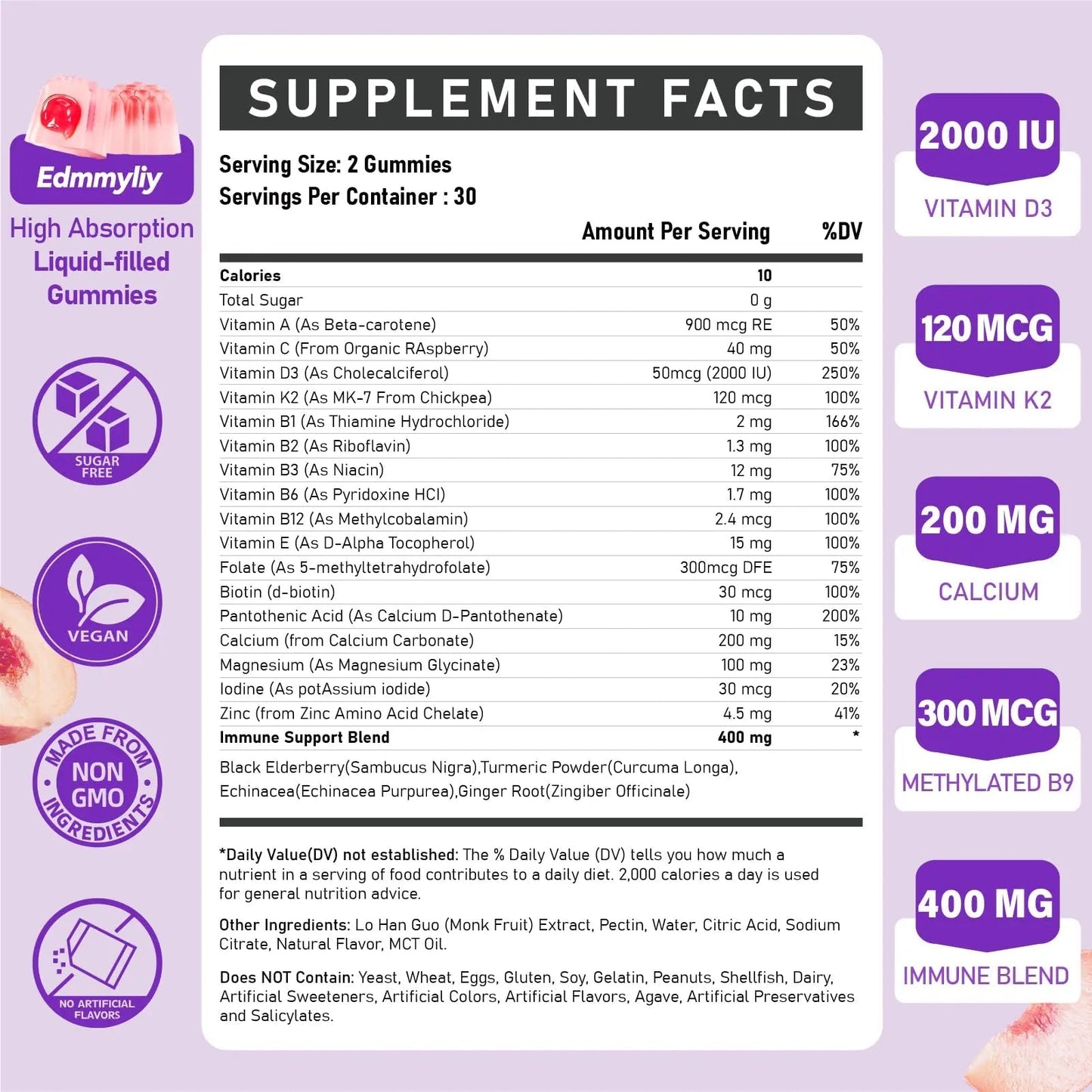 Womens Multivitamin Gummy 50 and Over - Chewable Multi Vitamin A, C, D3, E, K2 & B Complex, Folate, Biotin, Calcium, Magnesium - Maple Wellness Supplements
