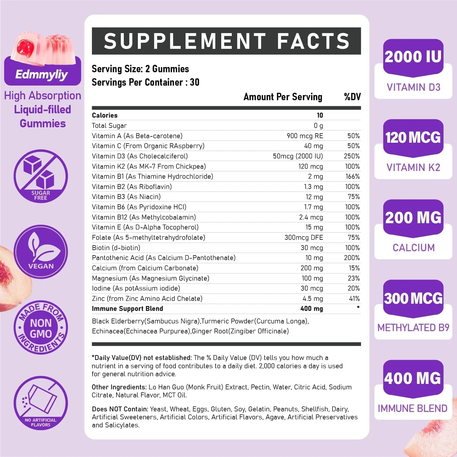 Womens Multivitamin Gummy 50 and Over - Chewable Multi Vitamin A, C, D3, E, K2 & B Complex, Folate, Biotin, Calcium, Magnesium - Maple Wellness Supplements