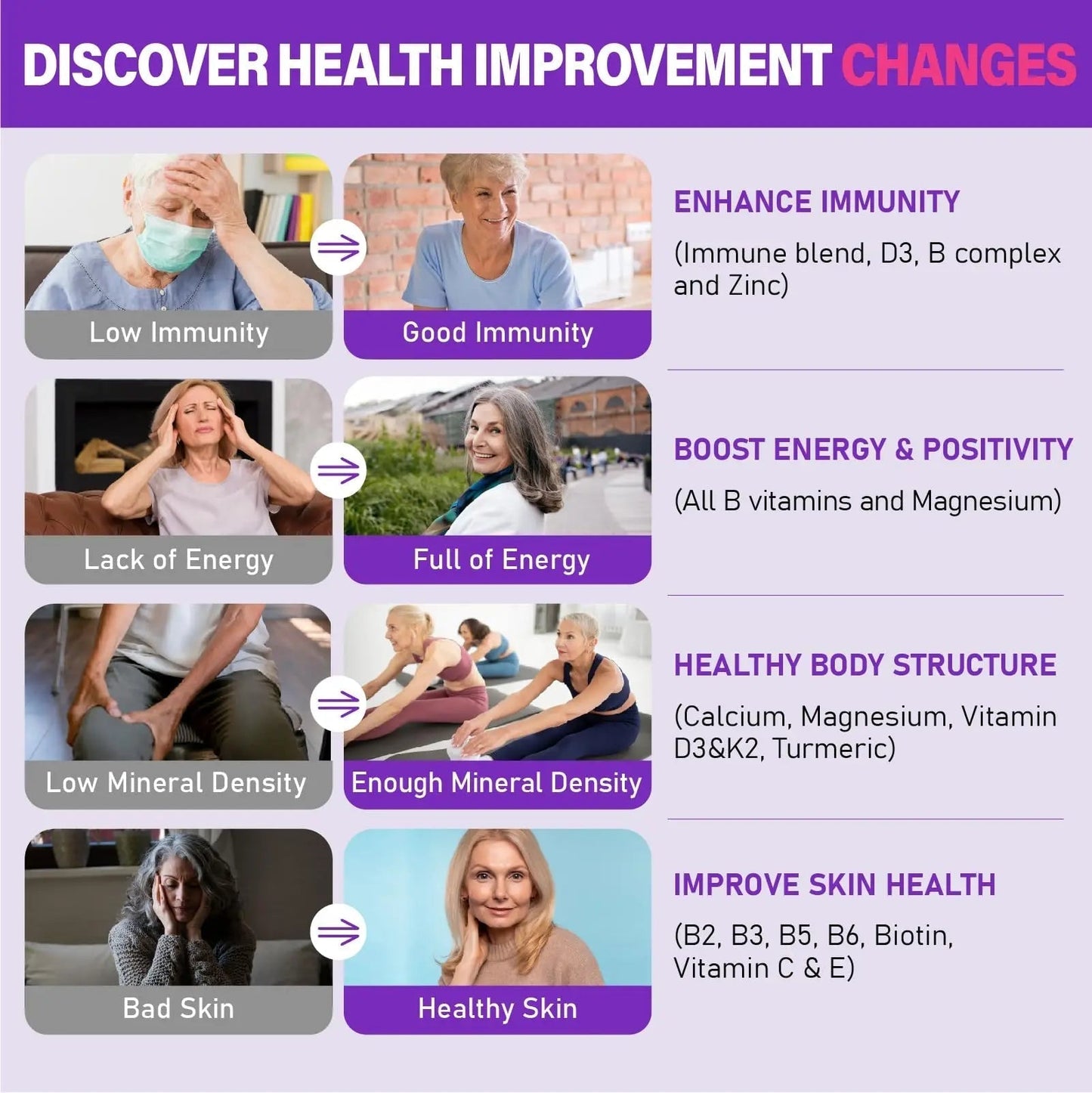 Womens Multivitamin Gummy 50 and Over - Chewable Multi Vitamin A, C, D3, E, K2 & B Complex, Folate, Biotin, Calcium, Magnesium - Maple Wellness Supplements