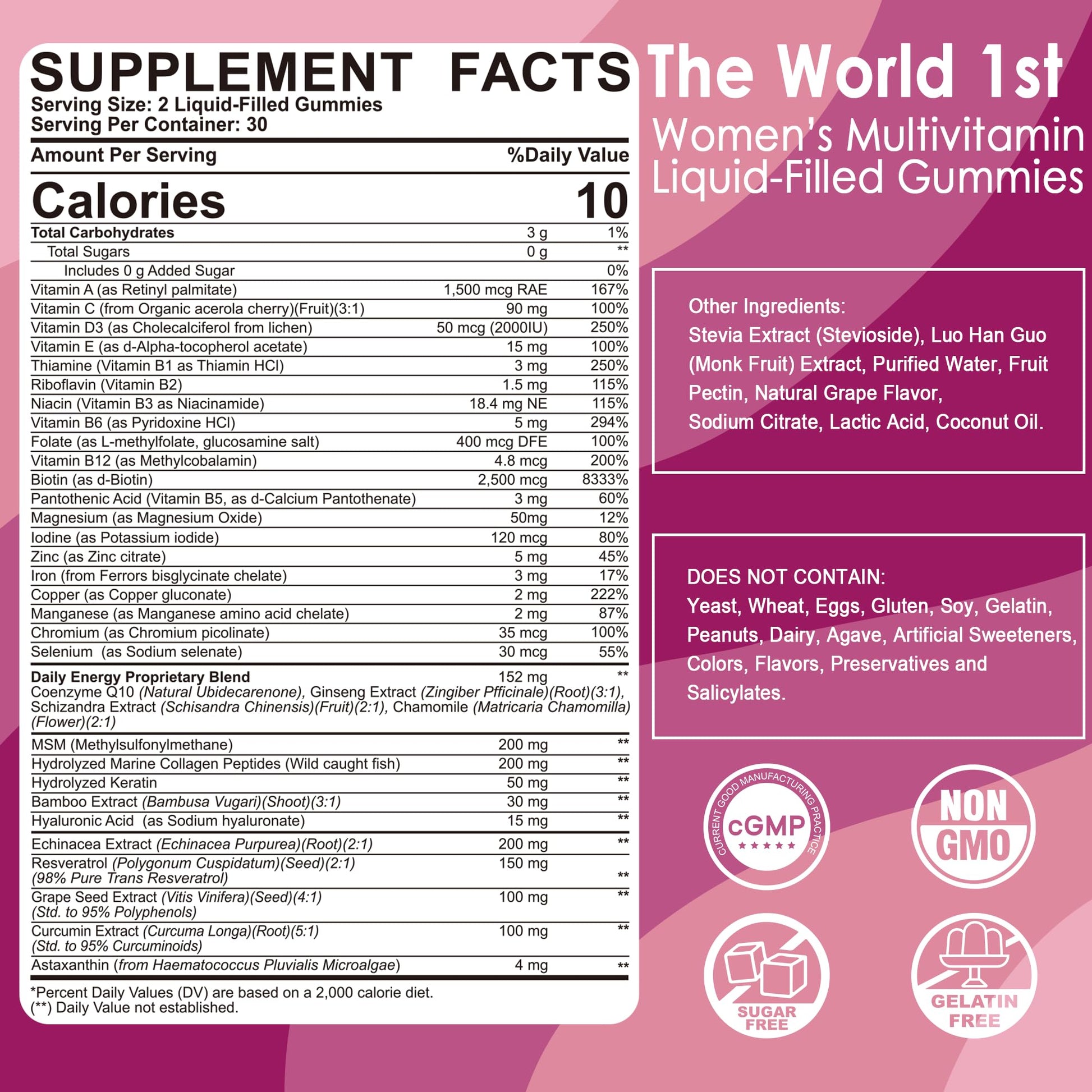 Womens Multivitamin Gummy, Methylated Multivitamin for Women, Biotin, Methylfolate, Iron, Collagen, Vitamins A C D, B Complex, Antioxidants for Women's Daily Support, - Maple Wellness Supplements