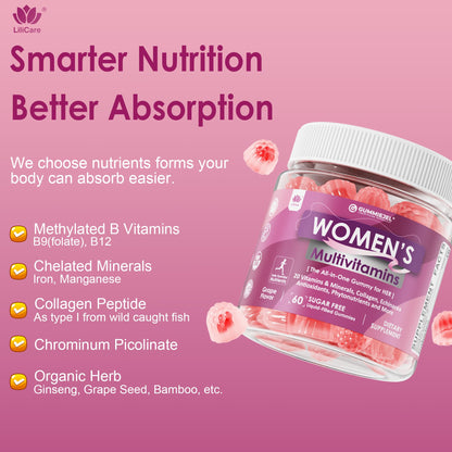 Womens Multivitamin Gummy, Methylated Multivitamin for Women, Biotin, Methylfolate, Iron, Collagen, Vitamins A C D, B Complex, Antioxidants for Women's Daily Support, - Maple Wellness Supplements