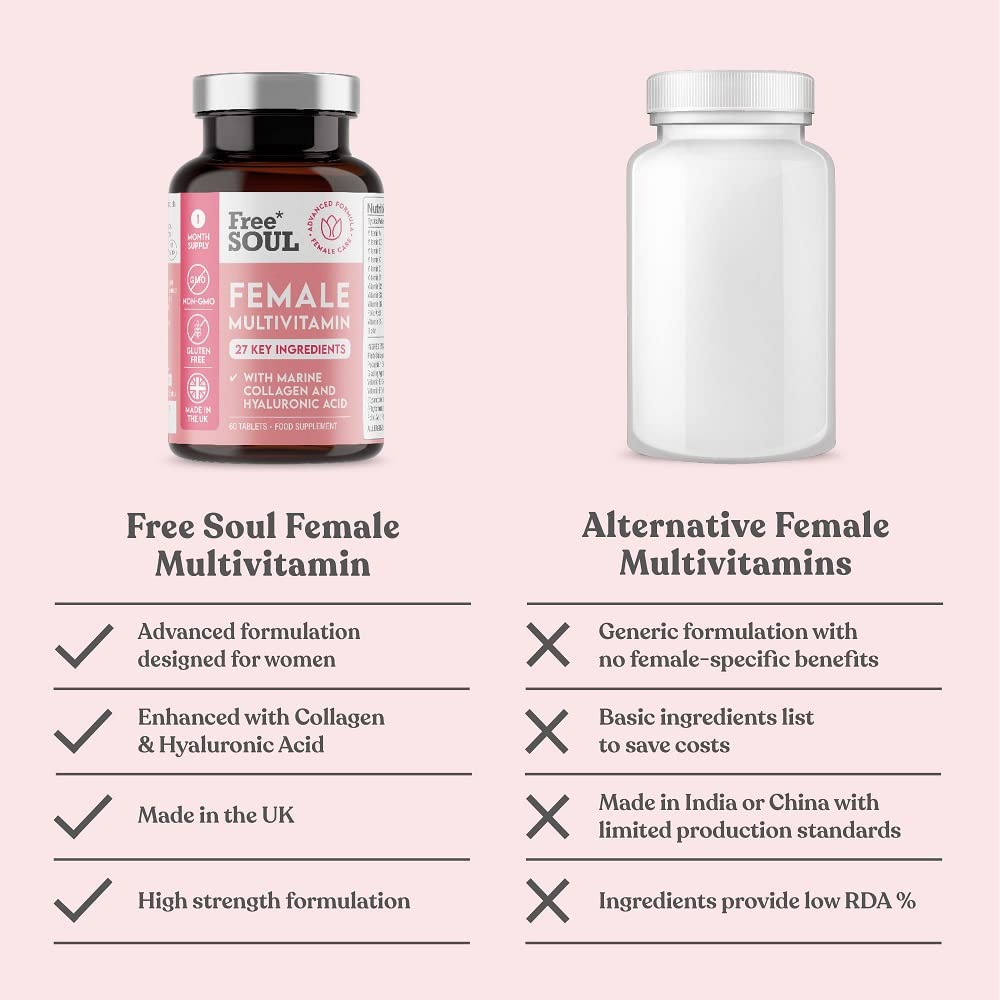Women's Multivitamins and Minerals with Collagen & Hyaluronic Acid - 27 Essential - Maple Wellness Supplements
