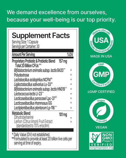 WonderBiotics Weight Management Probiotics for Women - Appetite Suppressant + 8 Clinically Strains - Safe & Natural Loss, Belly Fat, No Side Effects - 30 CT - Maple Wellness Supplements