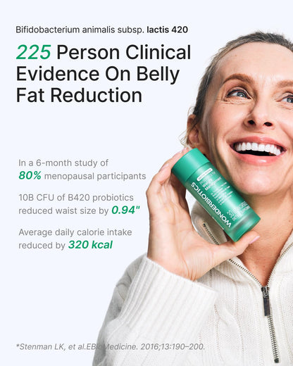 WonderBiotics Weight Management Probiotics for Women - Appetite Suppressant + 8 Clinically Strains - Safe & Natural Loss, Belly Fat, No Side Effects - 30 CT - Maple Wellness Supplements