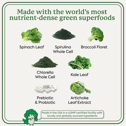 WonderGreens Kids Super Veggie Gummies – Sugar-Free, Allergen-Free Multivitamin for Picky Eaters with Probiotics - Maple Wellness Supplements