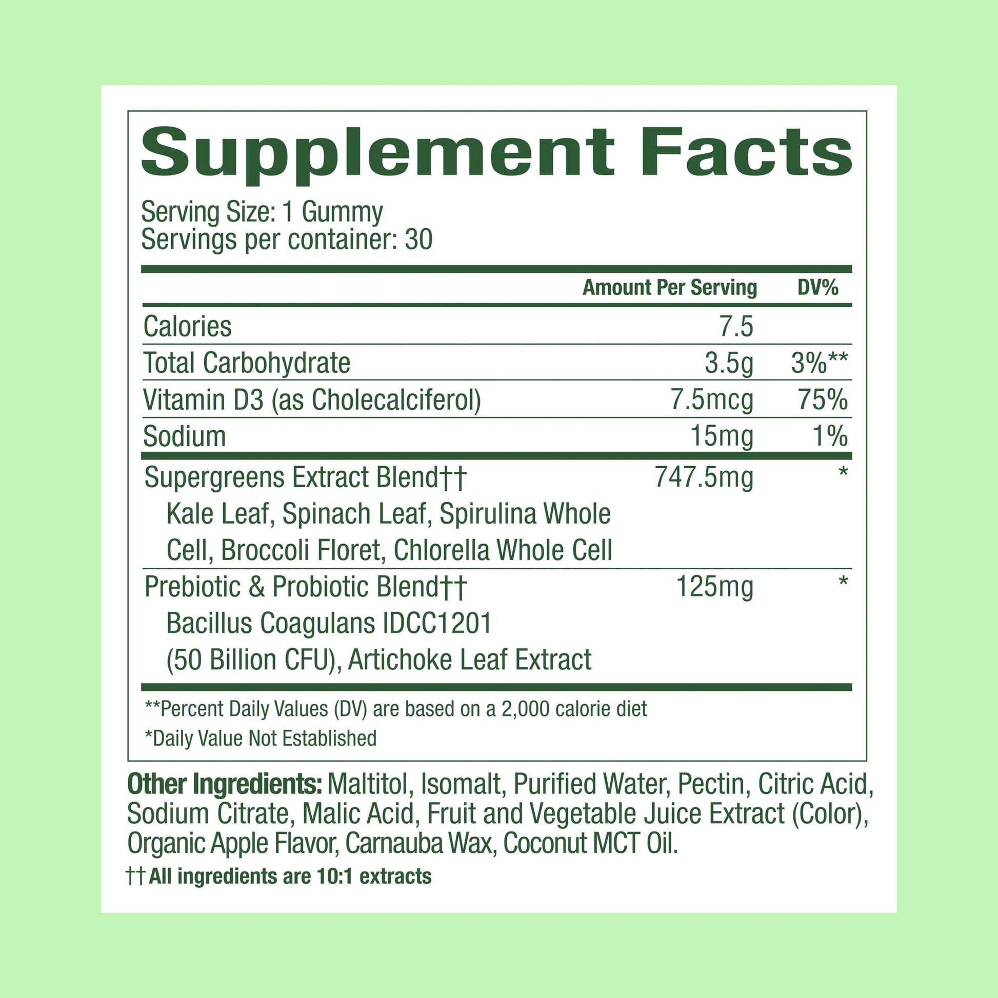 WonderGreens Kids Super Veggie Gummies – Sugar-Free, Allergen-Free Multivitamin for Picky Eaters with Probiotics - Maple Wellness Supplements