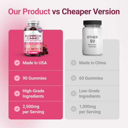 World's First Mushroom Complex Gummies with Lions Mane, Immune Support & Stress Relief, Nootropic Mushroom Supplement for Adults & Children (90 Chews 2500mg/serving) - Maple Wellness Supplements