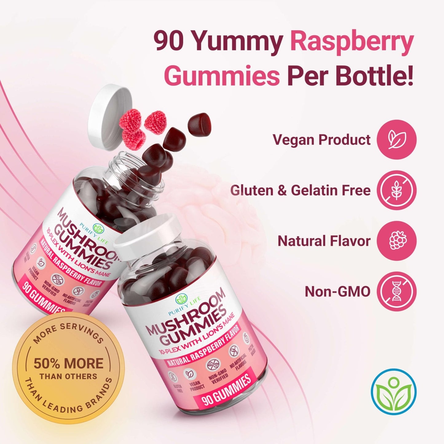 World's First Mushroom Complex Gummies with Lions Mane, Immune Support & Stress Relief, Nootropic Mushroom Supplement for Adults & Children (90 Chews 2500mg/serving) - Maple Wellness Supplements