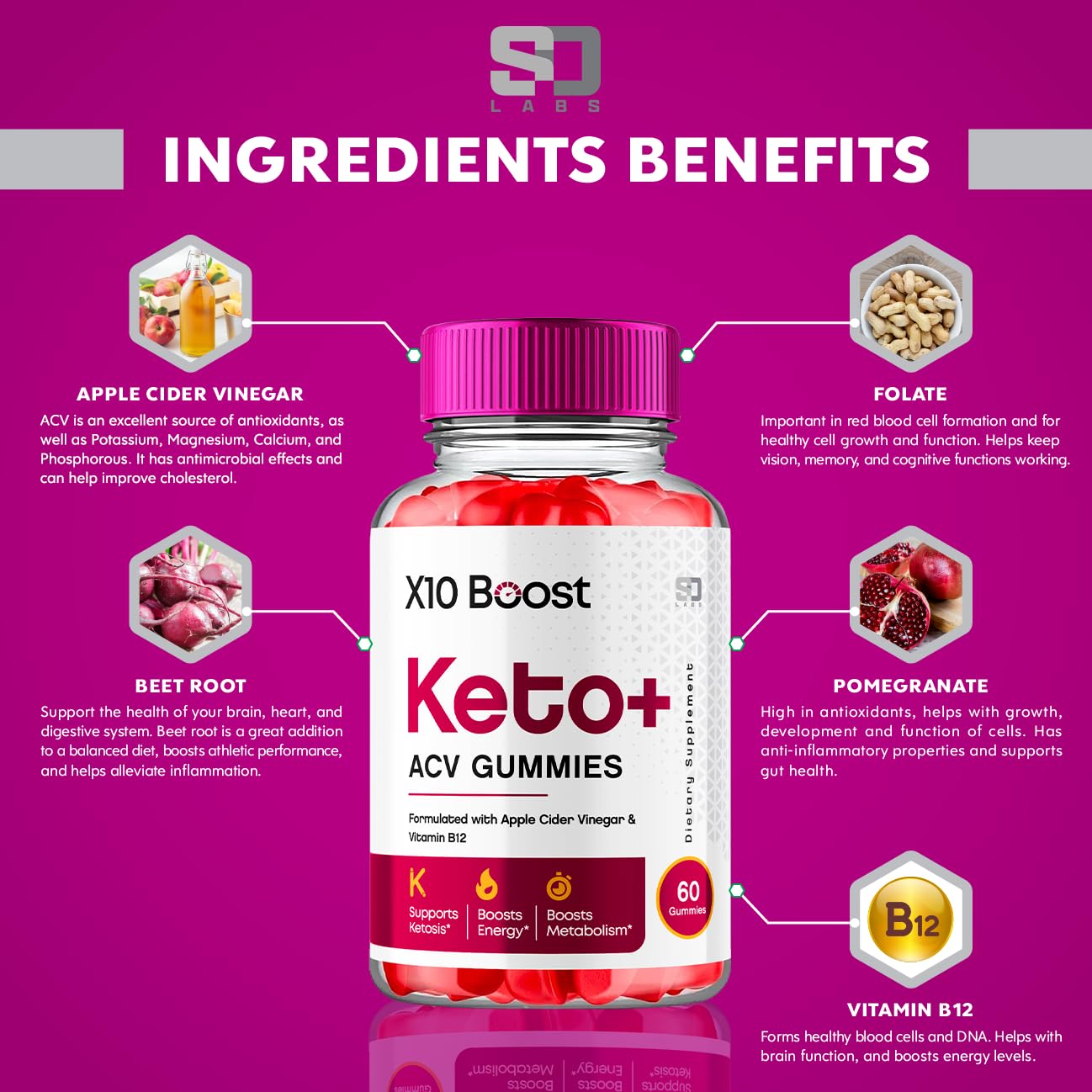 X10 Boost Keto ACV Gummies Advanced Weight Loss, X10 Boost Keto + ACV 1000mg Apple - Maple Wellness Supplements