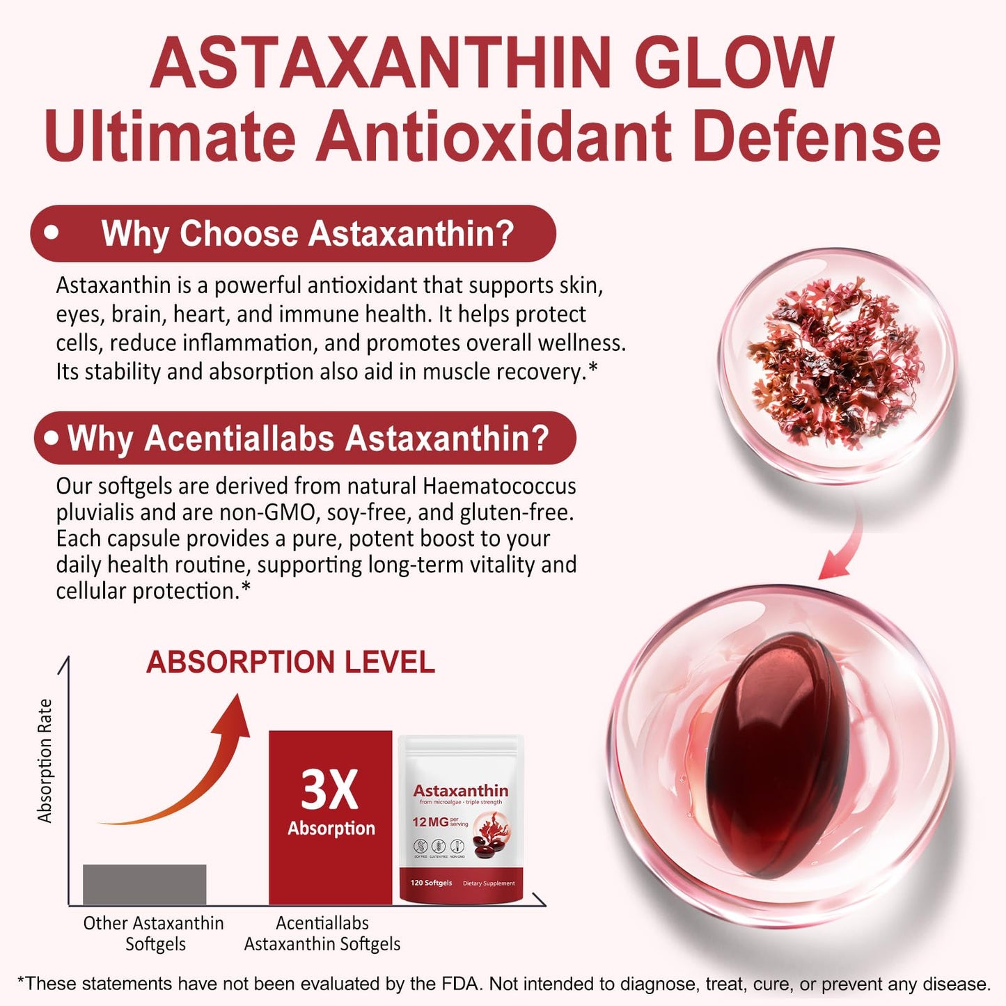 Xaarty Premium Astaxanthin 12mg, Natural Antioxidant Supplement for Eye, Joint, Skin Health,Microalgae Source, 4 Month Supply - Maple Wellness Supplements