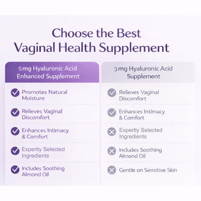 XORYTEN Vaginal Moisturizer for Revarey– 5mg Hyaluronic Acid – Vaginal Dryness, Hormone-Free Soothing Inserts, Non-Greasy, 12 Suppositories – 1 Month Supply (No fragrance) - Maple Wellness Supplements
