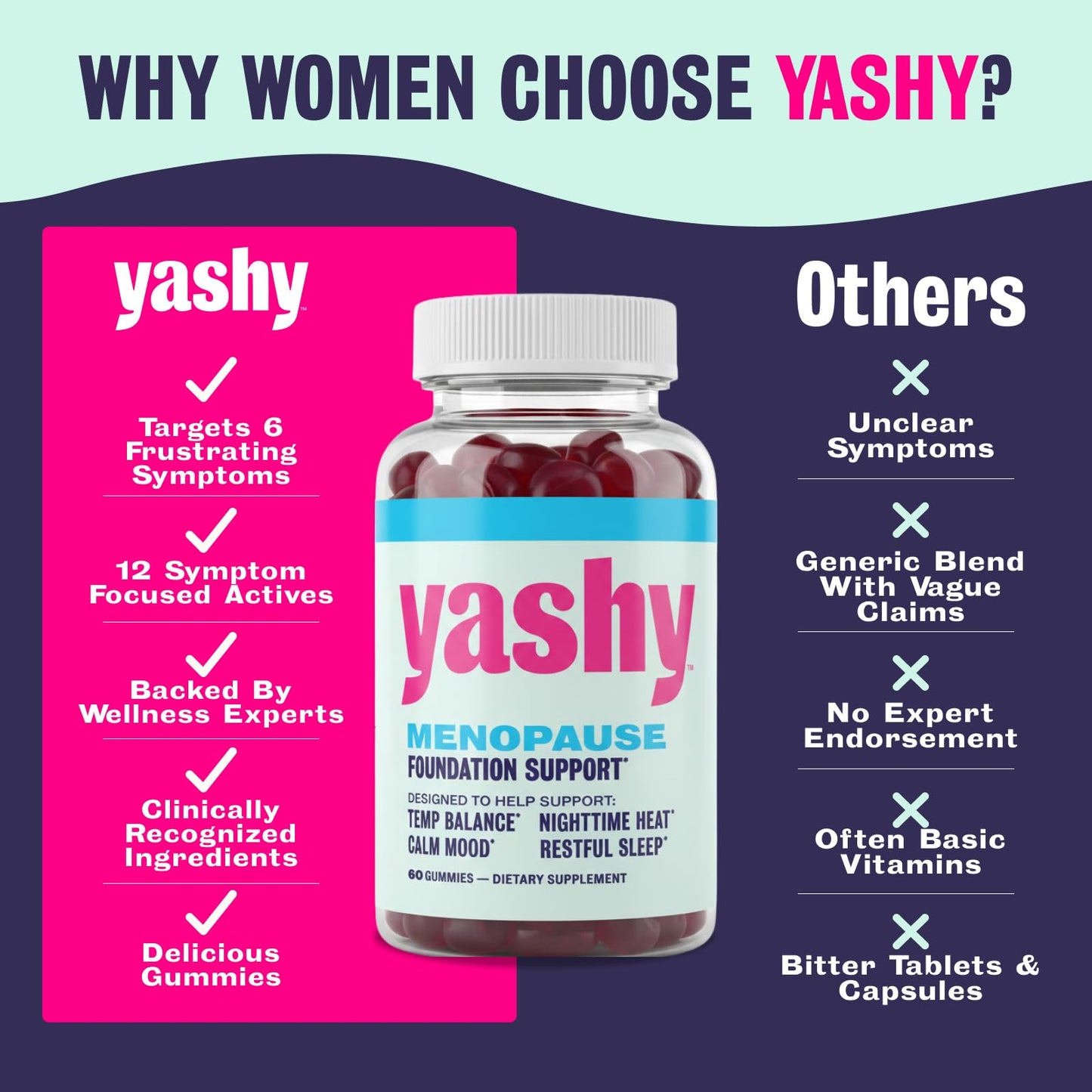 Yashy Gummies for Menopause | Hormone-Free Supplements for Women | Clinically Backed | 30 Servings | Helps Alleviate Hot Flashes, Night Sweats, & Mood Swings | Supports Libido | BlackBerry Flavor - Maple Wellness Supplements