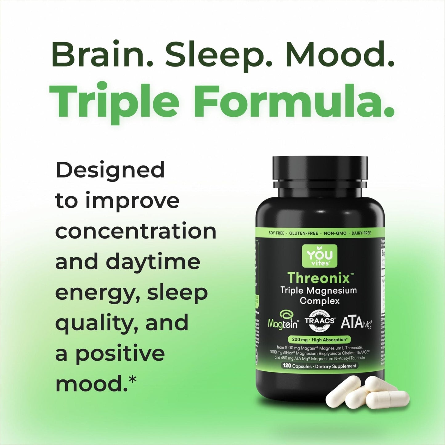 You Vites Threonix Triple Magnesium Complex - Magtein L-Threonate, Bisglycinate Chelate TRAACS & ATA Mg - Brain, Sleep, Mood & Focus Support - High Absorption, Gentle on Stomach - 120 Capsules - Maple Wellness Supplements