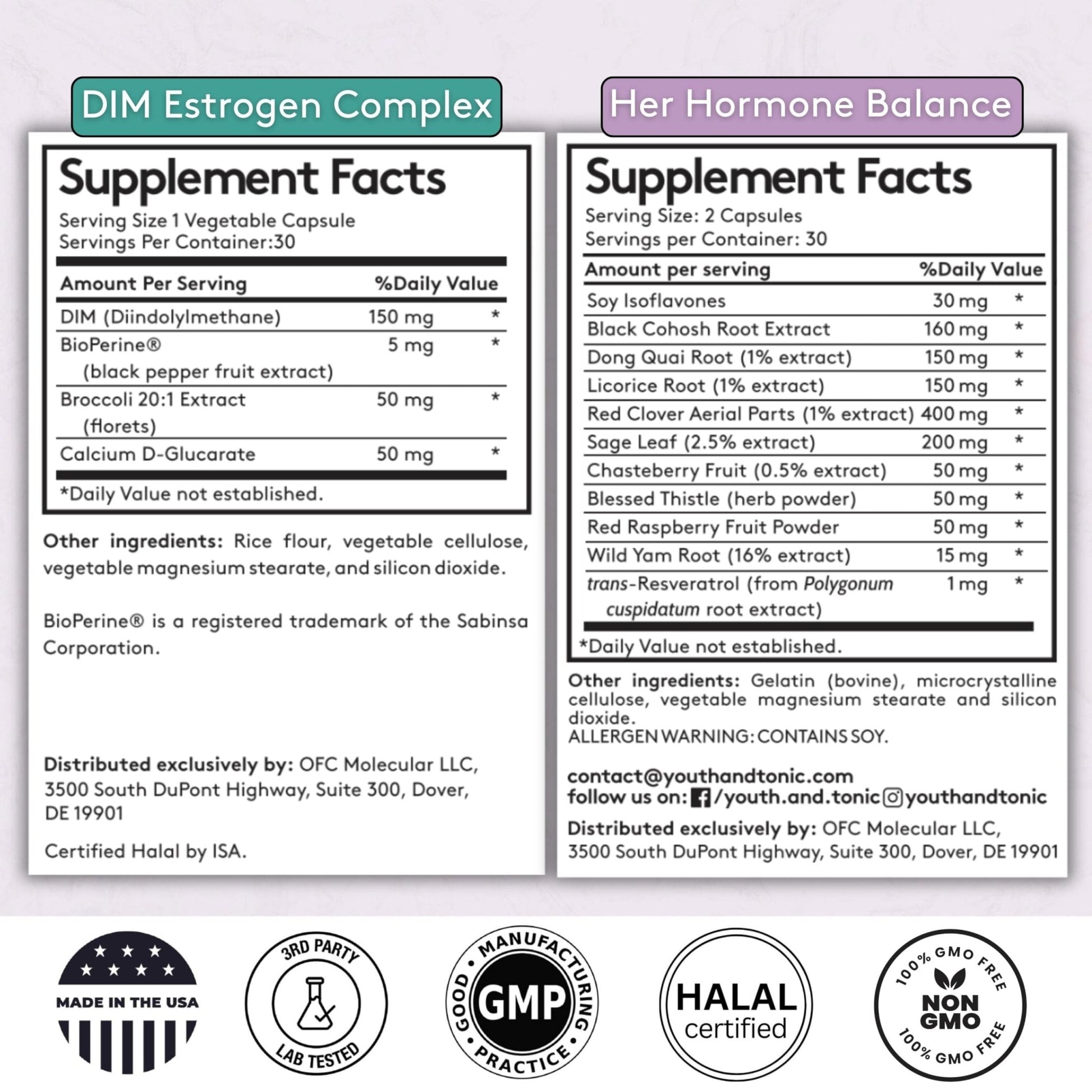 Youth & Tonic DIM Supplement for Women – Estrogen Metabolism & Hormonal Support – Menopause, Perimenopause & Premenopausal Bundle, 90 Capsules - Maple Wellness Supplements