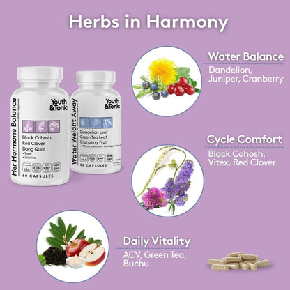 Youth & Tonic PMS & Menopause Bloating Relief Duo – Support for Puffiness, Hormonal Balance & Fluid Retention – Her Hormone Balance + Water Weight Away Natural Herbs for Women, 90 Capsules - Maple Wellness Supplements