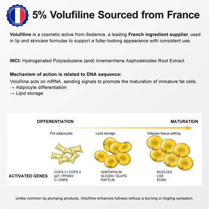 YouthVibe Lip Mask Overnight Moisturizing - Nourish & Hydrate, Antioxidants, 5% Volufiline - Maple Wellness Supplements