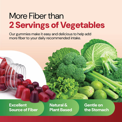 YUM-V'S - Prebiotic Fiber Gummies for Adults & Kids - 5g Digestive Aid Gummy Fiber Supplement - Keto Friendly Prebiotic Daily Fiber - Maple Wellness Supplements