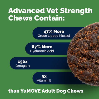 Yumove Hip & Joint Supplement for Dogs with Glucosamine, Hyaluronic Acid, Green Lipped Mussel & Omega 3 Joint Supplement - Regular or Advanced Strength (90 Count, Advanced Vet Strength Soft Chews) - Maple Wellness Supplements