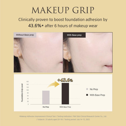 YUNJAC Base Prep Korean Primer (1.35 fl oz) – Silicone-Free Grip Makeup Base, Serum Texture for Radiant Skin, Long-Lasting Glow with Rice Ferment, Ceramide, Niacinamide, Squalane - Maple Wellness Supplements