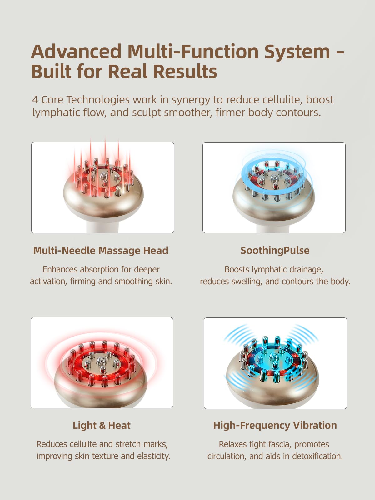 Yuonry Lymphatic Drainage Massager & Anti Cellulite Massage Tool, Reduce Stretch Marks & Cellulite, for Legs, Arms & Belly, Body Sculpting Machine with Microcurrent, Light, Heat & Vibration,White - Maple Wellness Supplements