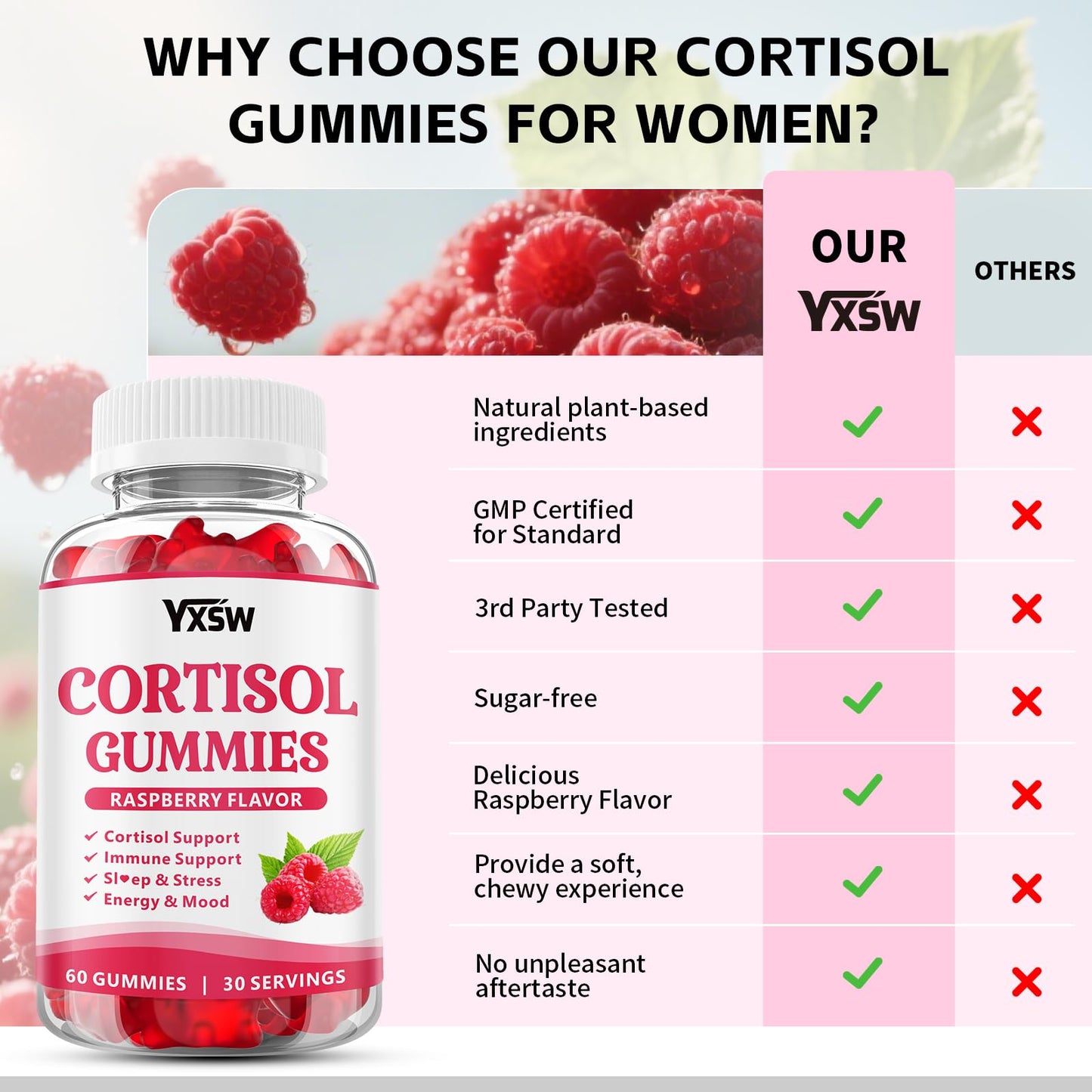 YXSW Cortisol Supplements Gummies for Women Sugar-Free Cortisol Gummies with Magnesium Glycinate Ashwagandha Rhodiola Rose for Relaxation, Focus, Zzz Support, Raspberry Flavor, 60 Count - Maple Wellness Supplements