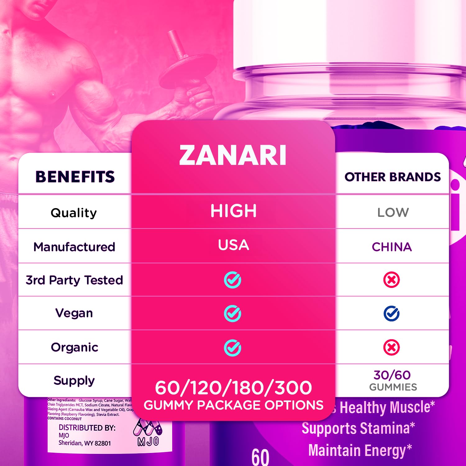 Zanari Gummies, Official Zanari Gummys for Men with All Natural Ingredients, Advanced Formula for Optimal Health & Total Wellness Support with Maximum Strength Active Lifestyle Vitamins (60 Gummies) - Maple Wellness Supplements