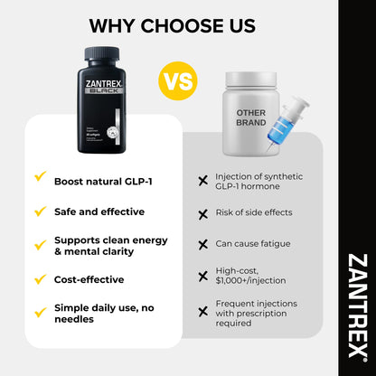 Zantrex Black – Naturally Boost & Metabolism Support | Thermogenic Energy, Formula | 60 Pills - Maple Wellness Supplements