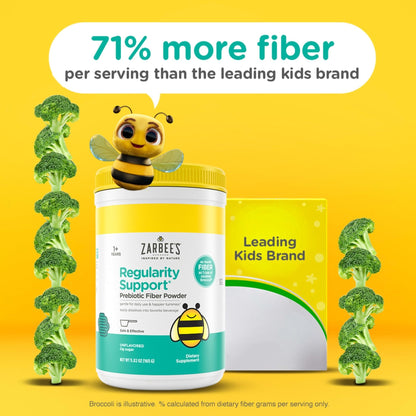 Zarbee’s Children’s Regularity Support Prebiotic Fiber Powder, Flavorless, Sugar Free, Gluten-Free, Daily Fiber Supplement - Maple Wellness Supplements