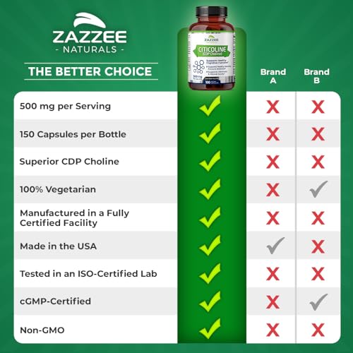 Zazzee Extra Strength Citicoline CDP Choline, 500 mg per Serving, 100 Vegan Capsules - Maple Wellness Supplements