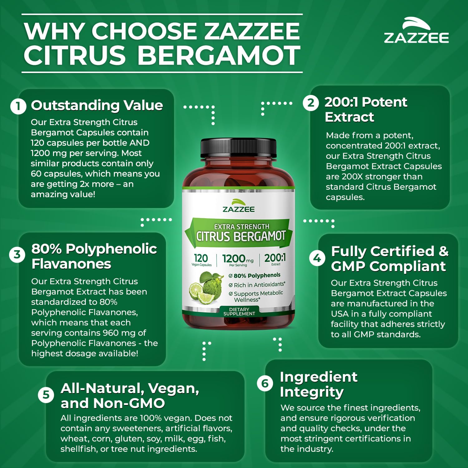 Zazzee Extra Strength Citrus Bergamot 200:1 Extract 1200 mg, 80% Polyphenols, 120 Vegan Capsules, Standardized 200X Potency - Maple Wellness Supplements
