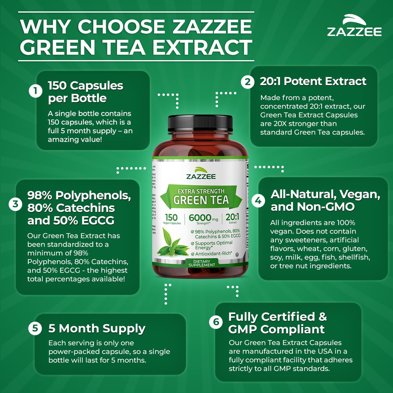 Zazzee Extra Strength Green Tea 20:1 Extract, 50% EGCG, 98% Polyphenols, 80% Catechins, 150 Vegan Capsules, 5 Month Supply, Certified Kosher - Maple Wellness Supplements