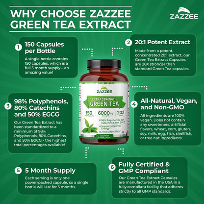 Zazzee Extra Strength Green Tea 20:1 Extract, 50% EGCG, 98% Polyphenols, 80% Catechins, 150 Vegan Capsules, 5 Month Supply, Certified Kosher - Maple Wellness Supplements