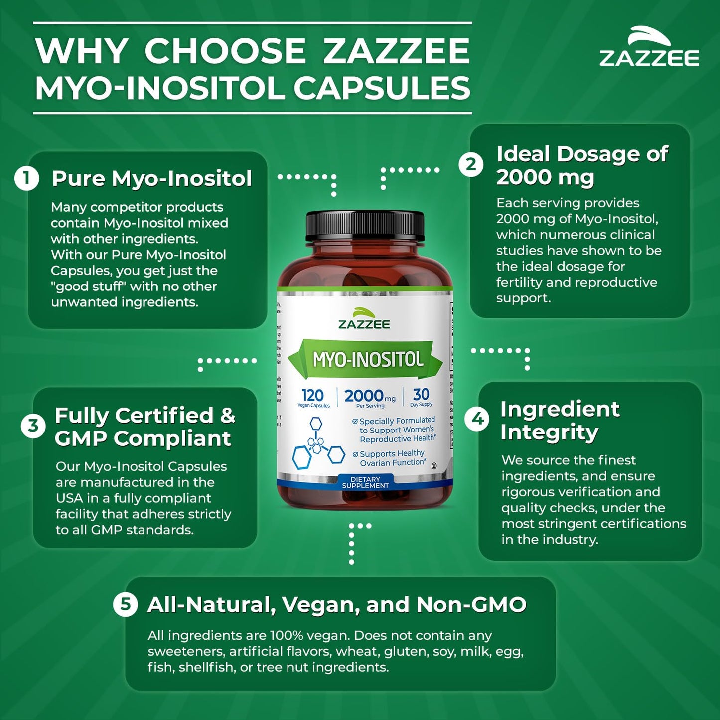 Zazzee Myo-Inositol Capsules, 2000 mg per Serving, 120 Vegan Capsules, Ideal Dosage for 40:1 Ratio, Certified Kosher, Hormone Balance & Healthy Ovarian - Maple Wellness Supplements