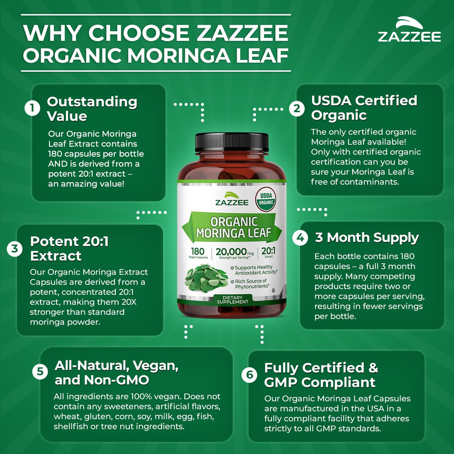 Zazzee USDA Organic Moringa Leaf 20:1 Extract, 180 Vegan Capsules, 3 Month Supply, Certified Kosher, Moringa Oleifera, Antioxidant, Immune & Cellular Support - Maple Wellness Supplements