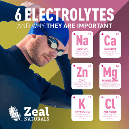 Zeal Electrolyte Powder - 90 Servings | Keto Electrolytes Powder | Zero Sugar, BCAAs, B-Vitamins | Potassium, Zinc, Magnesium - Maple Wellness Supplements