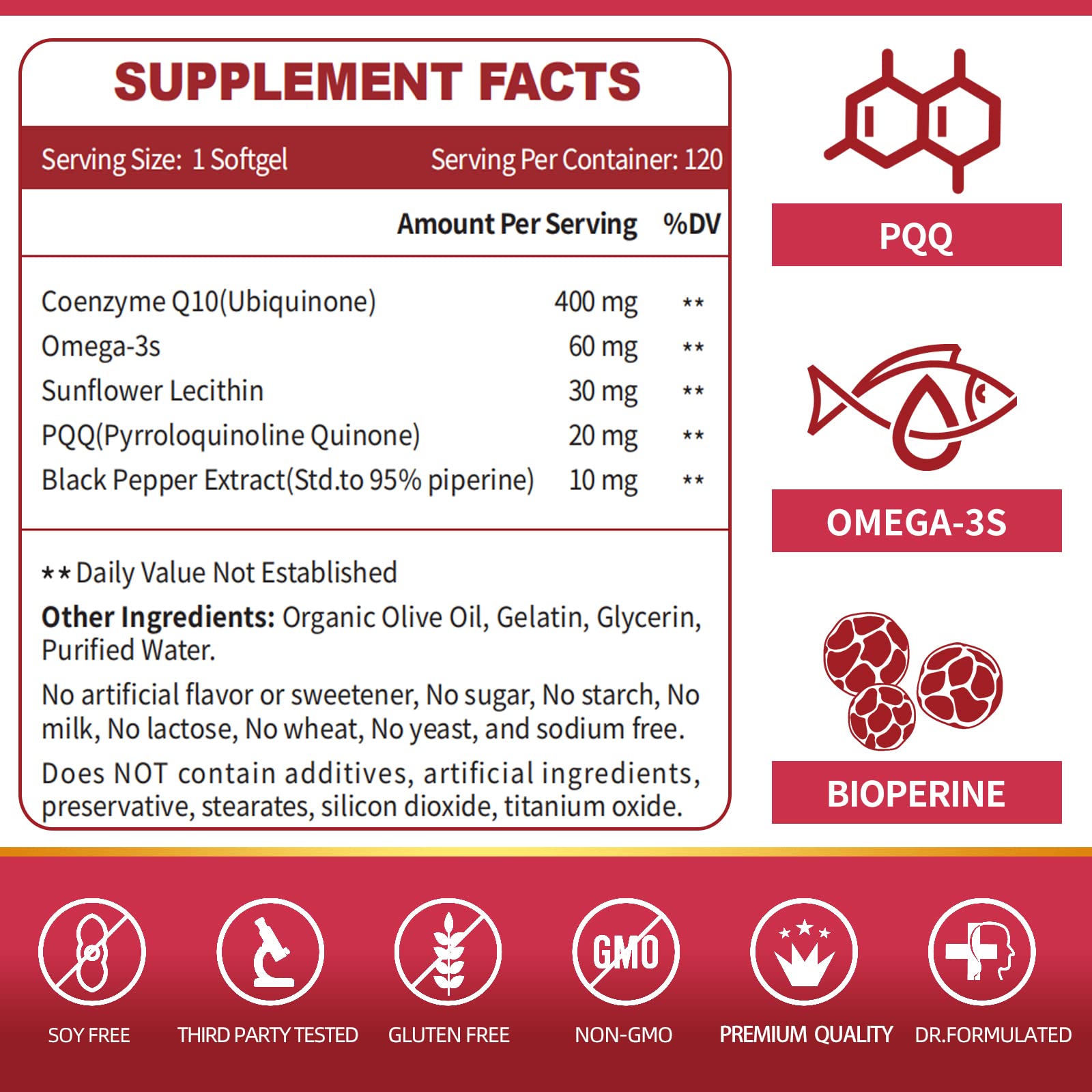 ZEBORA CoQ10-400mg-Softgels with PQQ, BioPerine & Omega-3, Coenzyme Q10(Ubiquinone) Supplement for High-Absorption, Powerful-Antioxidant - Maple Wellness Supplements