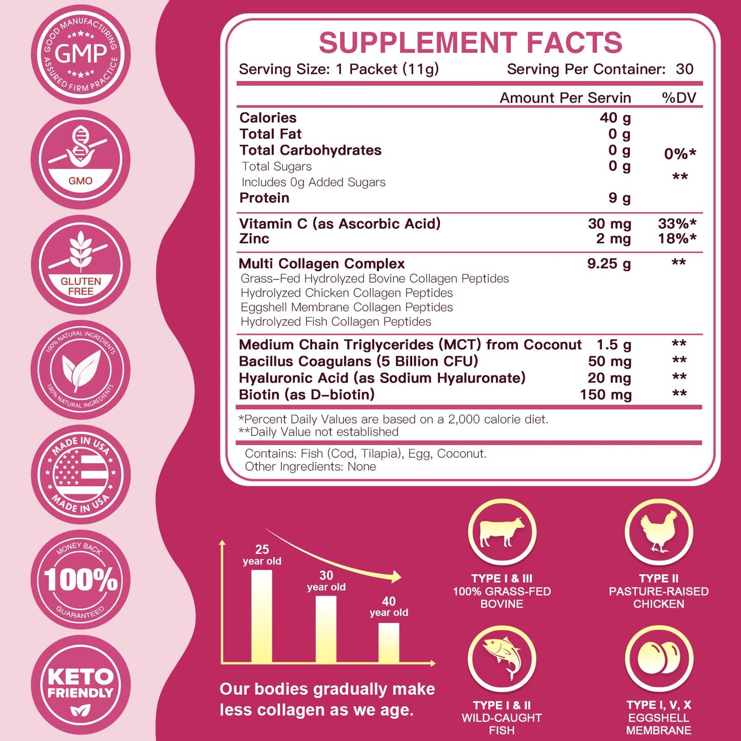 ZEBORA Multi Collagen Peptides Powder Packets with Hyaluronic Acid, Biotin, MCT - Hydrolyzed Collagen with 5 Billion Probiotics - Maple Wellness Supplements